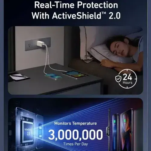 Anker 735 Charger GaNPrime 65W A2668211 ,