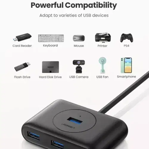 Ugreen 4-in-1 USB 3.0 Data Hub 1 meter cable (Black) ,