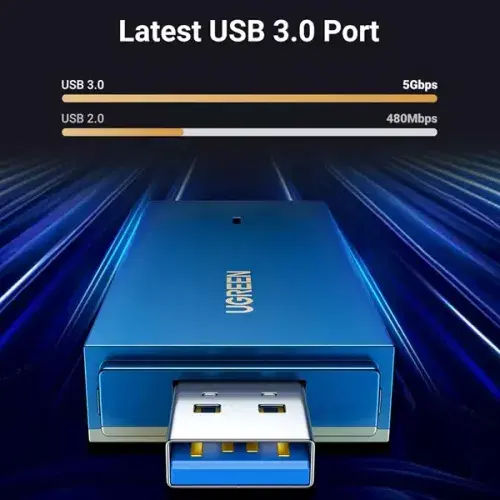 UGREEN  AX1800 Dual-Band Wireless Adapter (Wi-Fi 6) ,