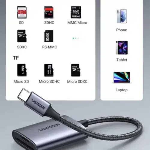 UGREEN USB-C 3.1 100MB/s SD/TF Card Reader ,
