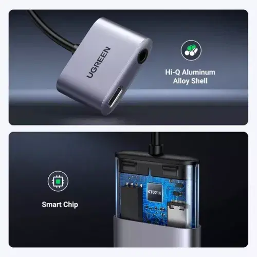 UGREEN 2 Ports USB-C Hub + 3.5mm Audio ,