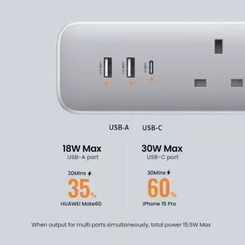 Ugreen 30W 3 AC Power Strip With Master Switch (2A1C) ,