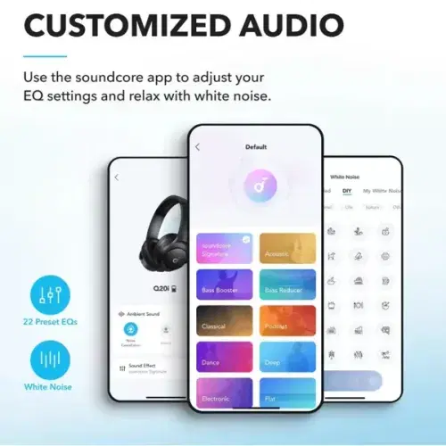 Anker Soundcore Q20i On-Ear Headphones (A3004H31) , ALL COLOUR