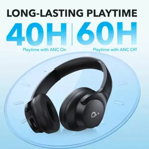 Anker Soundcore Q20i On-Ear Headphones (A3004H31) , ALL COLOUR