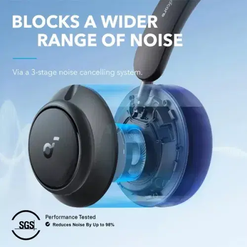 Anker Soundcore Space Q45 Wireless Headset A3040011 -Black , ALL COLOUR