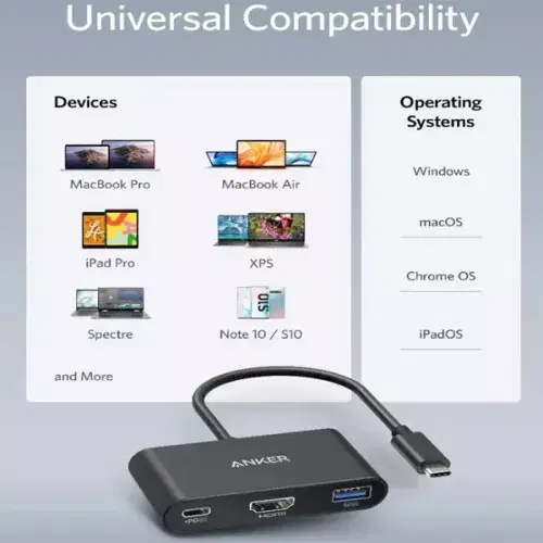 Anker Power Expand 3 in 1 USB-C PD Hub A8339HA1 ,