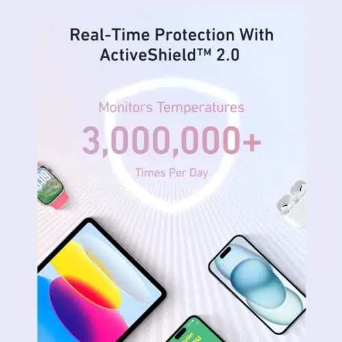 Anker Zolo Powerbank 10000 mAh  30W Power Bank Portable Charger  Built-In USB-C Cable A1688H11 ,