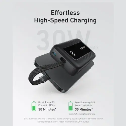 Anker Zolo Powerbank 10000 mAh  30W Power Bank Portable Charger  Built-In USB-C Cable A1688H11 ,