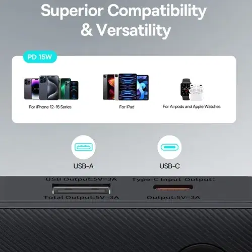 Baseus Airpow Lite 10000mAh Fast Charge Power Bank 15W With Type-C and USB-A Port ,