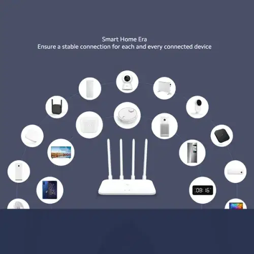 Xiaomi Mi Router 4A Giga Version (White) UK ,