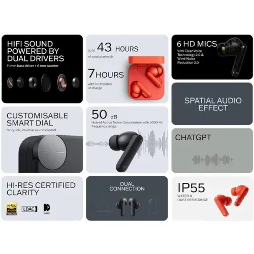 CMF by Nothing Buds Pro 2 Wirelesss earphones with HiFi sound, 50 dB Smart Active Noise Cancellation, 6 HD mics and Spatial Audio , Light Gray