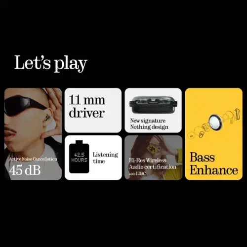 Nothing Ear(a) True Wireless Earbuds , White